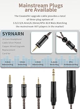 Amazon | SYRNARN ケーブル 4.4mmプラグ バランス交換用